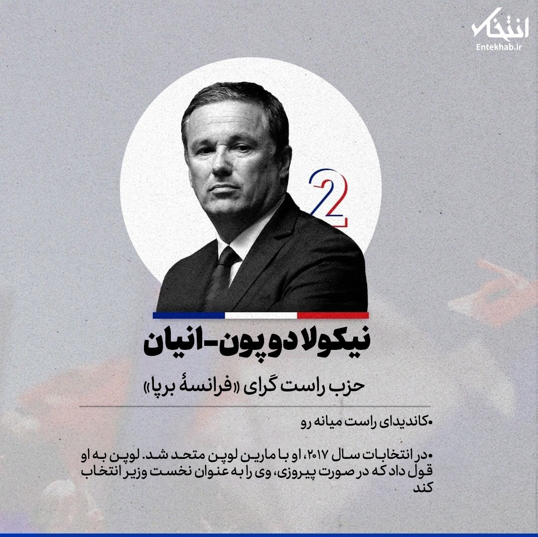 با نامزدهای انتخابات ریاست جمهوری فرانسه آشنا شوید