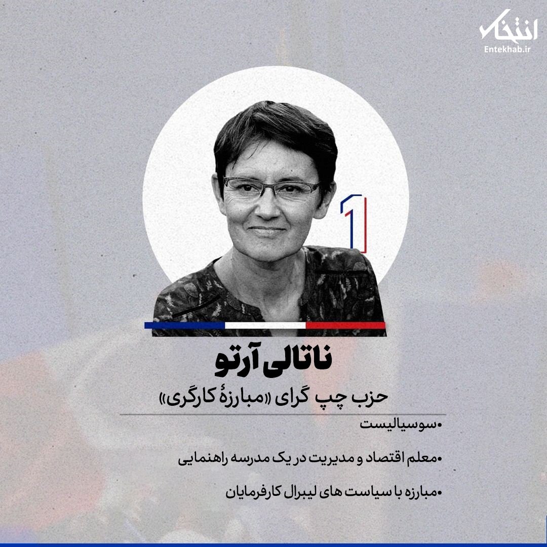 با نامزدهای انتخابات ریاست جمهوری فرانسه آشنا شوید