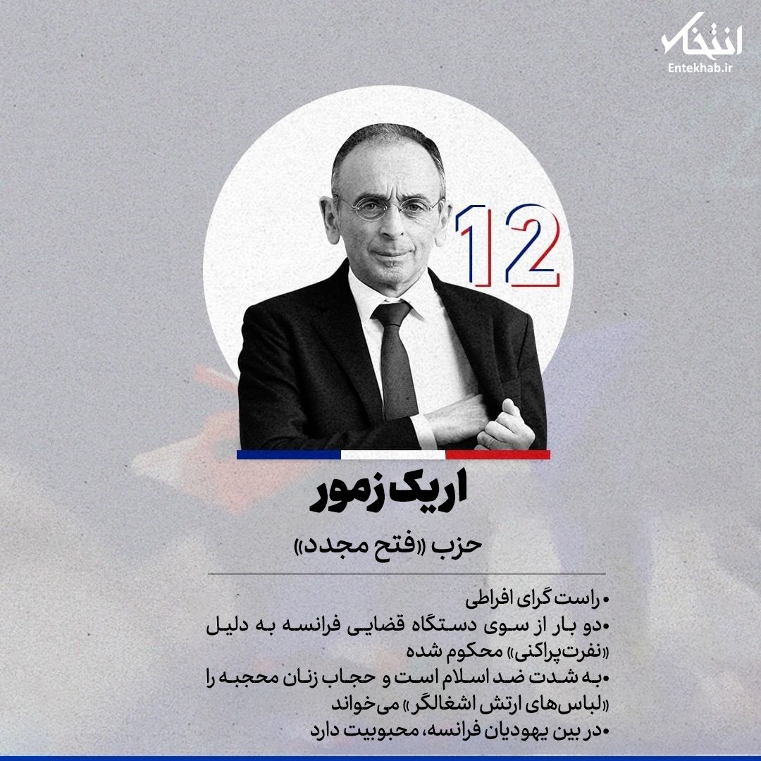 با نامزدهای انتخابات ریاست جمهوری فرانسه آشنا شوید