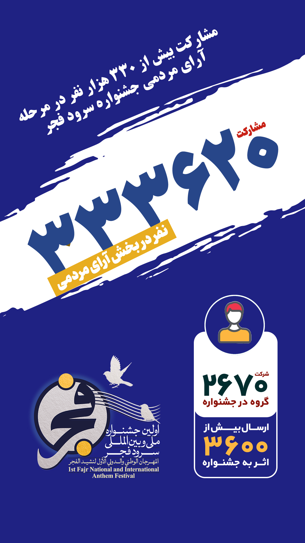 استقبال مردم از نخستین جشنواره ملی و بین&zwnj;المللی سرود فجر