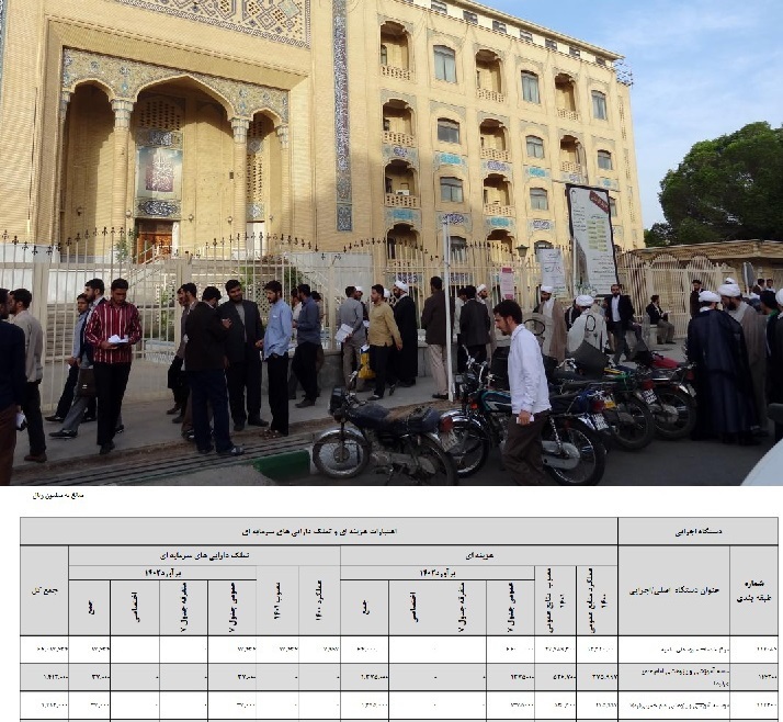بودجه موسسه آیت الله مصباح ۱۴۱ میلیارد تومان