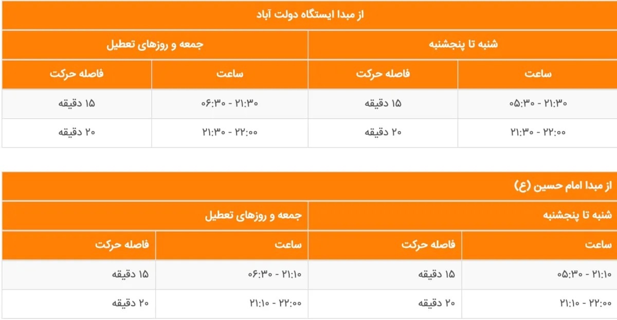 نقشه و زمان حرکت قطارهای متروی تهران