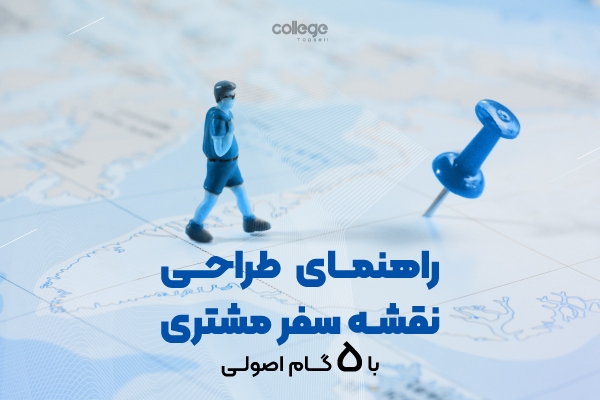 راهنمای طراحی نقشه سفر مشتری با 5 گام اصولی راهنمای طراحی نقشه سفر مشتری با 5 گام اصولی
