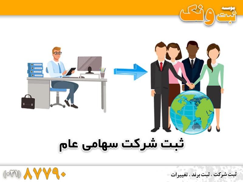 انواع شرکت ها و ثبت آن در ایران انواع شرکت ها و ثبت آن در ایران