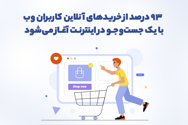 سئو چیست و چه کاربردی دارد؟ سئو چیست و چه کاربردی دارد؟