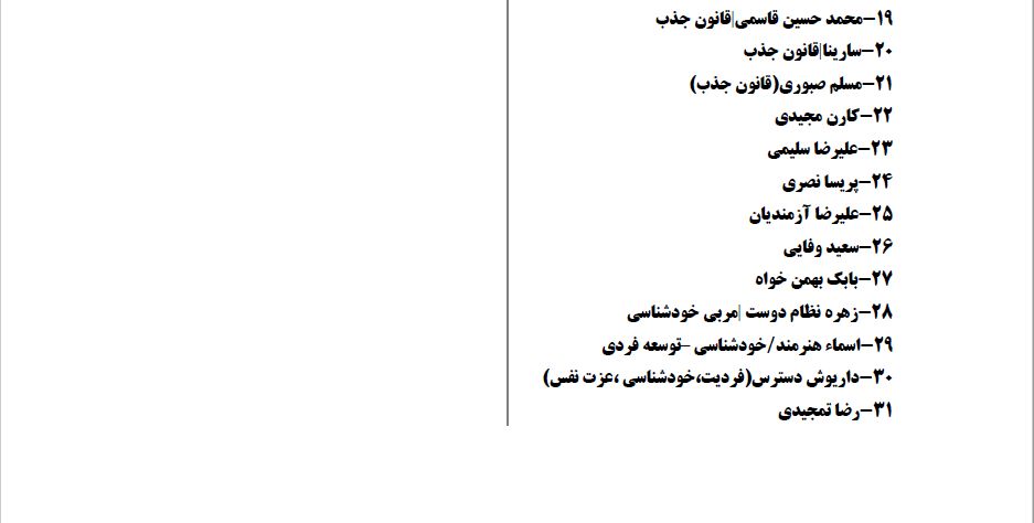 فهرست دوم روانشناس&zwnj;نماها منتشر شد/ ۶۱ روانشناس&zwnj;نما و ۳۲ صفحه غیرمجاز در فضای مجازی