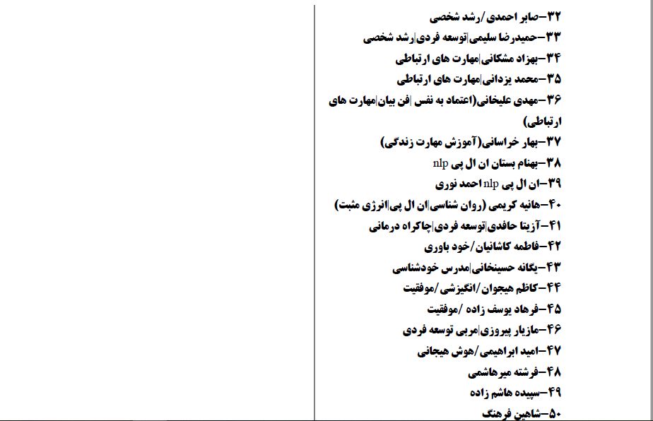 فهرست دوم روانشناس&zwnj;نماها منتشر شد/ ۶۱ روانشناس&zwnj;نما و ۳۲ صفحه غیرمجاز در فضای مجازی
