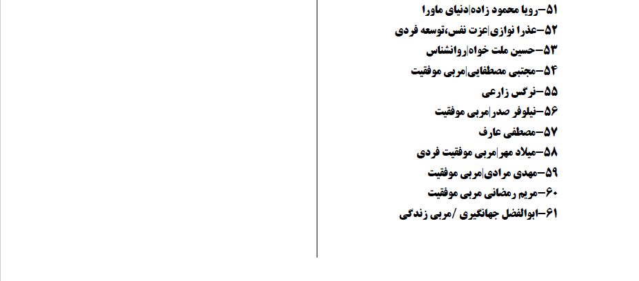 فهرست دوم روانشناس&zwnj;نماها منتشر شد/ ۶۱ روانشناس&zwnj;نما و ۳۲ صفحه غیرمجاز در فضای مجازی