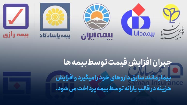 تاثیرات حذف ارز ۴۲۰۰ دارو بر زندگی بیماران چاق! تاثیرات حذف ارز ۴۲۰۰ دارو بر زندگی بیماران چاق!