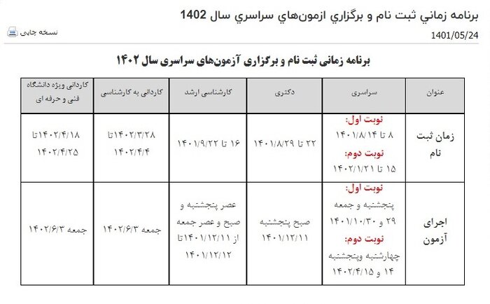 آزمون سراسری ۱۴۰۲: نوبت اول ۲۹ و ۳۰ دی سال جاری، نوبت دوم ۱۴ و ۱۵ تیرسال آینده