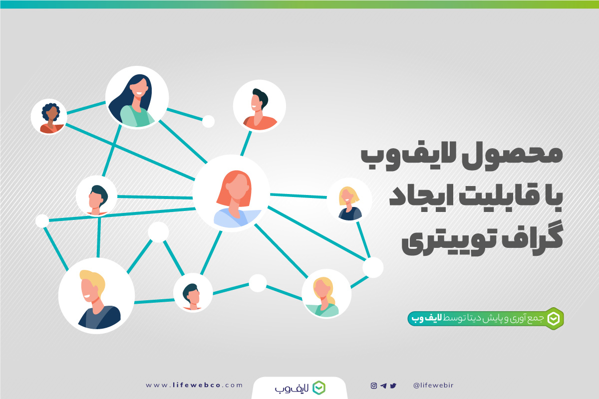 هیه گراف توییتر از طریق محصولی ایرانی برای درک عمیق ارتباطات هیه گراف توییتر از طریق محصولی ایرانی برای درک عمیق ارتباطات