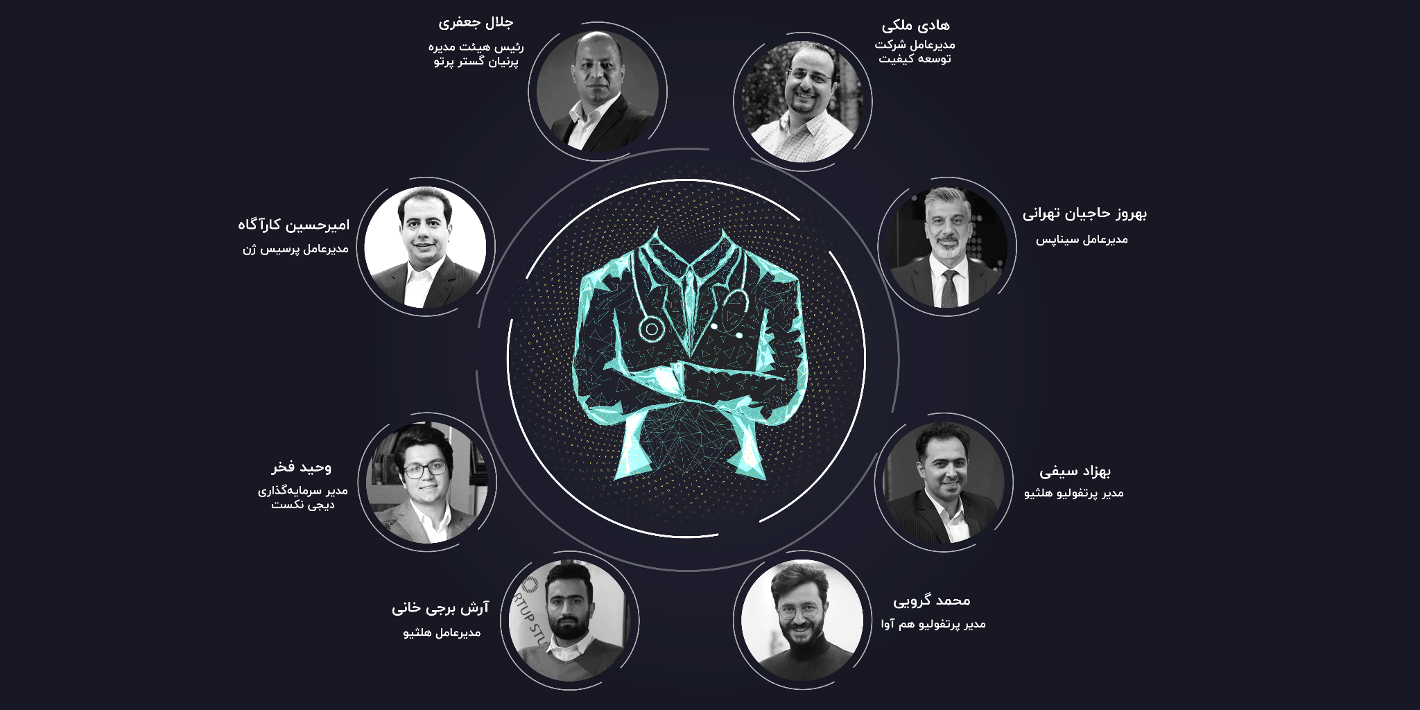 بوتکمپ کارآفرینی در صنعت سلامت برگزار می‌شود