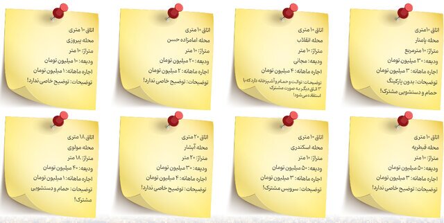 فاجعه در بازار مسکن؛ به خانه ۱۰ متری فکر کردهاید؟ فاجعه در بازار مسکن؛ به خانه ۱۰ متری فکر کردهاید؟