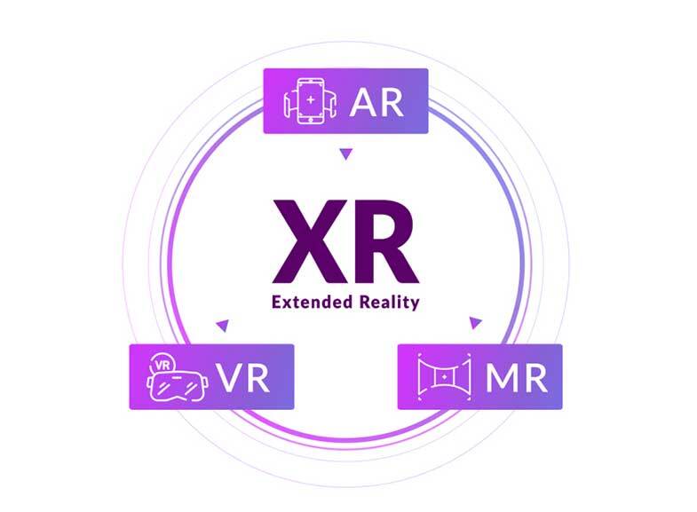 چرا شرکت‌های بزرگ در فناوری‌های واقعیت افزوده و واقعیت مجازی سرمایه‌گذاری می‌کنند؟