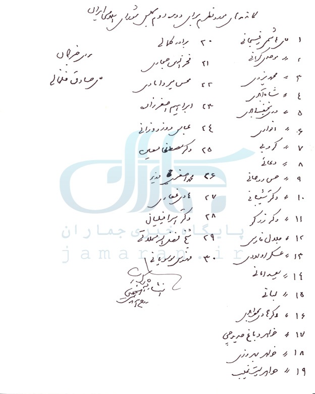 آرا امام خمینی در انتخابات مجلس اول / از آیت الله خامنه ای و آیت الله هاشمی تا مهندس بازرگان تا حسن آیت و ابراهیم یزدی