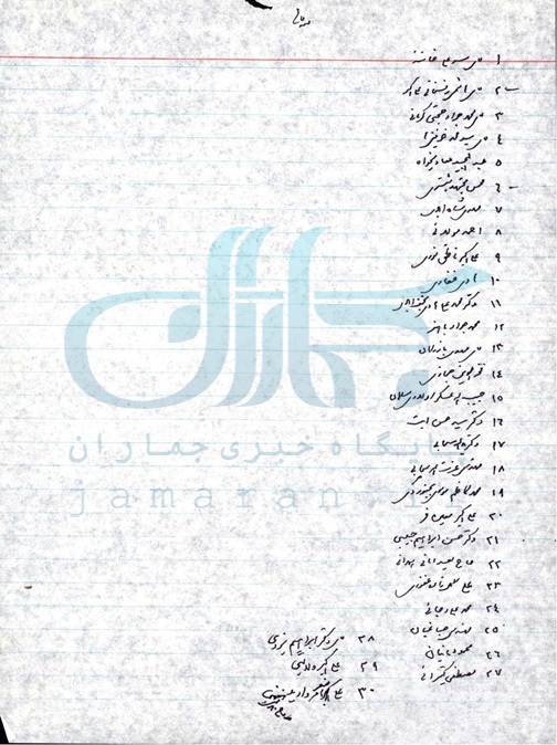 آرا امام خمینی در انتخابات مجلس اول / از آیت الله خامنه ای و آیت الله هاشمی تا مهندس بازرگان تا حسن آیت و ابراهیم یزدی