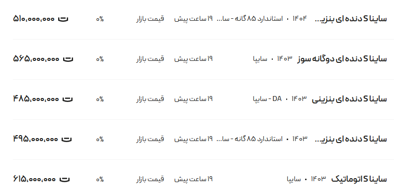 قیمت ساینا، امروز ۸ اردیبهشت ۱۴۰۴
