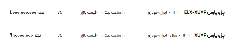 قیمت پژو پارس، امروز ۲۲ تیر ۱۴۰۴