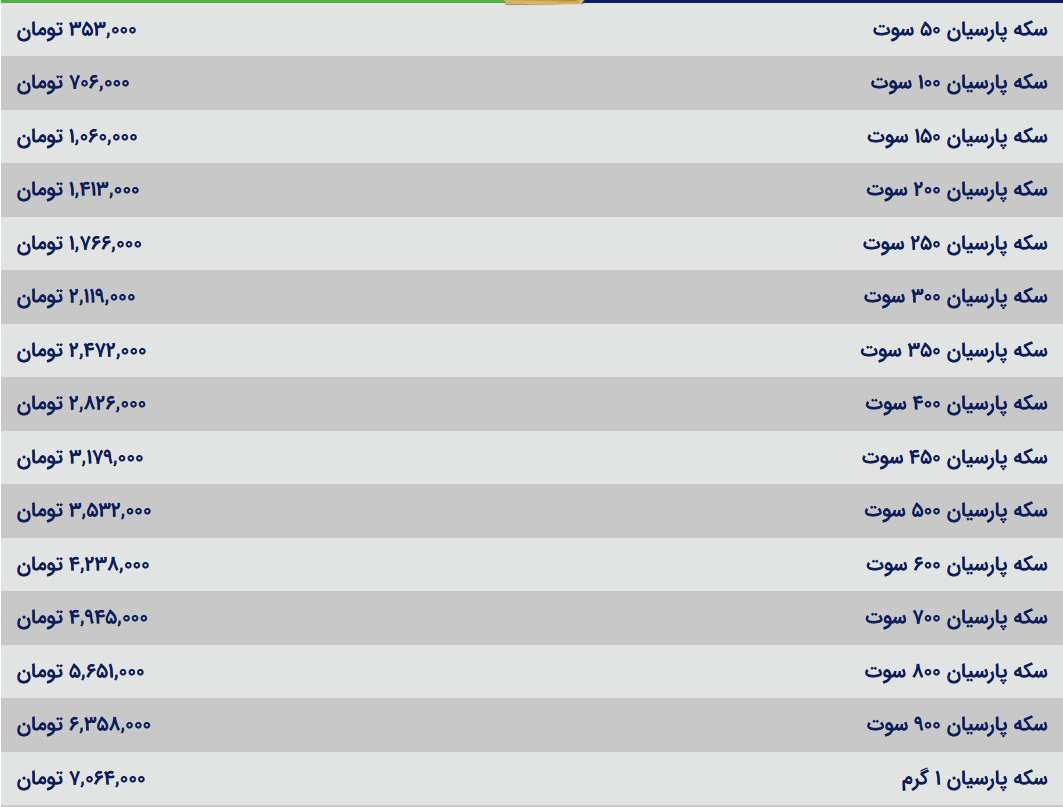 قیمت سکه پارسیان، امروز ۲۵ تیر ۱۴۰۴