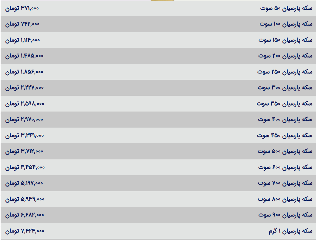 قیمت سکه پارسیان، امروز ۱۹ مرداد ۱۴۰۴