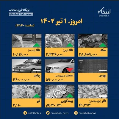 اینفوگرافیک / امروز ۱ تیر ۱۴۰۲ قیمت ها چقدر است؟