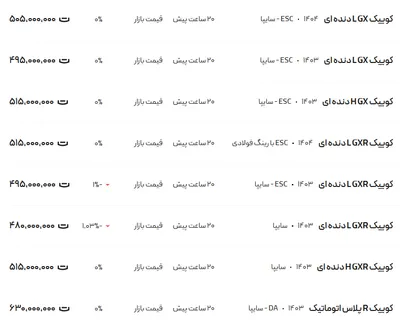 قیمت کوئیک، امروز ۲۵ اردیبهشت ۱۴۰۴