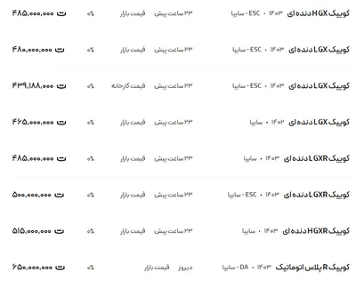 قیمت کوئیک، امروز ۲ اسفند ۱۴۰۳