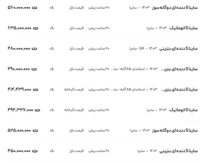 قیمت ساینا، امروز ۱۹ اسفند ۱۴۰۳
