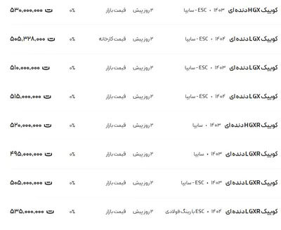 قیمت کوئیک، امروز ۲۱ تیر ۱۴۰۴