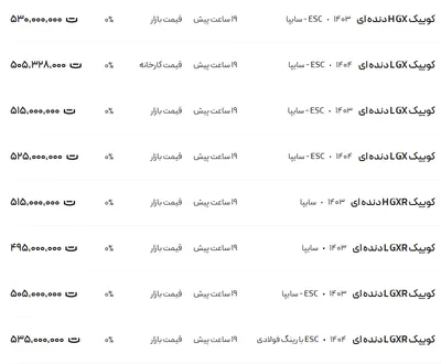 قیمت کوئیک، امروز ۶ مرداد ۱۴۰۴