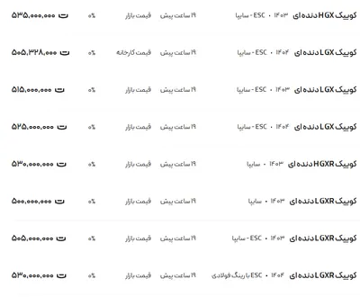 قیمت کوئیک، امروز ۲۰ مرداد ۱۴۰۴