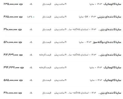 قیمت ساینا، امروز ۲۶ اسفند ۱۴۰۳