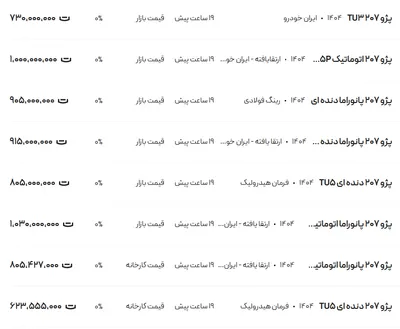 قیمت پژو ۲۰۷، امروز ۳۱ اردیبهشت ۱۴۰۴