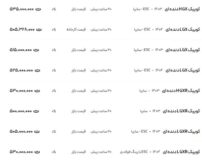 قیمت کوئیک، امروز ۲۱ مرداد ۱۴۰۴