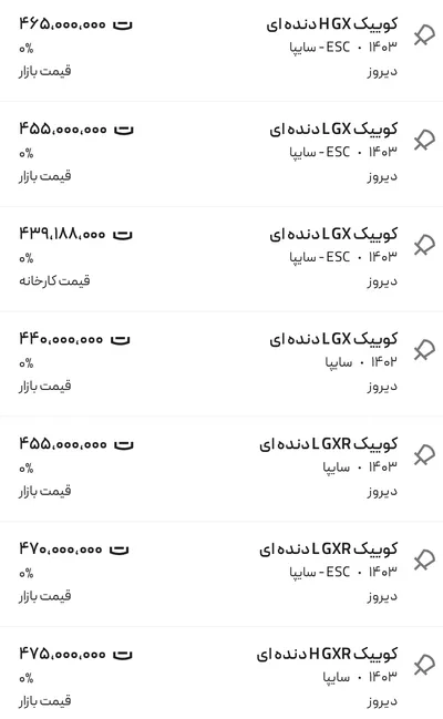 قیمت کوئیک، امروز ۲۰ دی ۱۴۰۳
