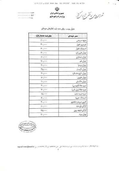 بلیت قطار ۲۰ درصد گران شد / افزایش ۴۲ درصدی قیمت بلیت طی یکسال