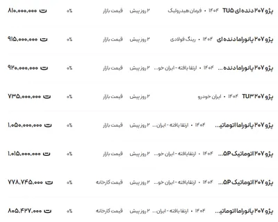 قیمت پژو ۲۰۷، امروز ۲۷ اردیبهشت ۱۴۰۴