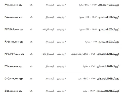 قیمت کوئیک، امروز ۵ فروردین ۱۴۰۴
