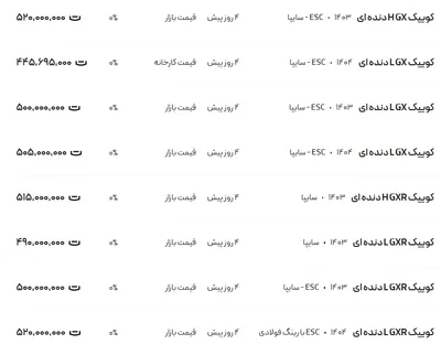 قیمت کوئیک، امروز ۲۶ خرداد ۱۴۰۴