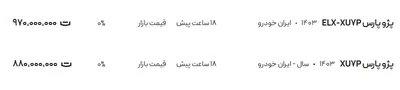 قیمت پژو پارس، امروز ۱۵ مرداد ۱۴۰۴