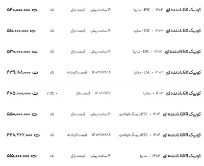قیمت کوئیک، امروز ۲۴ فروردین ۱۴۰۴