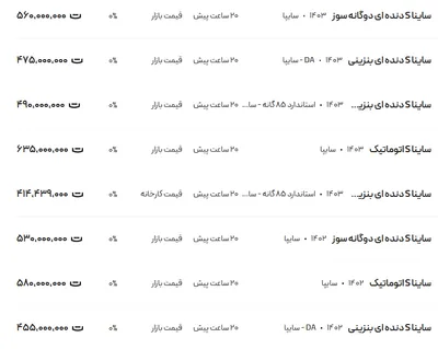 قیمت ساینا، امروز ۲۹ بهمن ۱۴۰۳