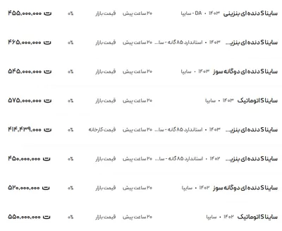 قیمت ساینا، امروز ۲۳ دی ۱۴۰۳