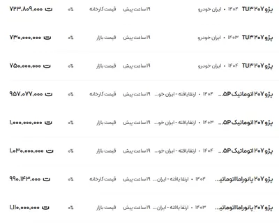 قیمت پژو ۲۰۷، امروز ۲۶ مرداد ۱۴۰۴