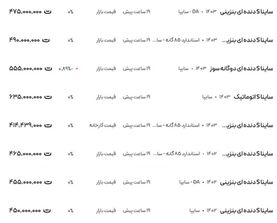 قیمت ساینا، امروز ۲۵ بهمن ۱۴۰۳
