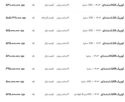 قیمت کوئیک، امروز ۱۴ مرداد ۱۴۰۴