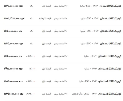 قیمت کوئیک، امروز ۲ مرداد ۱۴۰۴