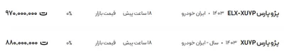 قیمت پژو پارس، امروز ۱۹ مرداد ۱۴۰۴