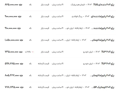 قیمت پژو ۲۰۷، امروز ۸ اردیبهشت ۱۴۰۴