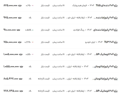 قیمت پژو ۲۰۷، امروز ۱۶ اردیبهشت ۱۴۰۴